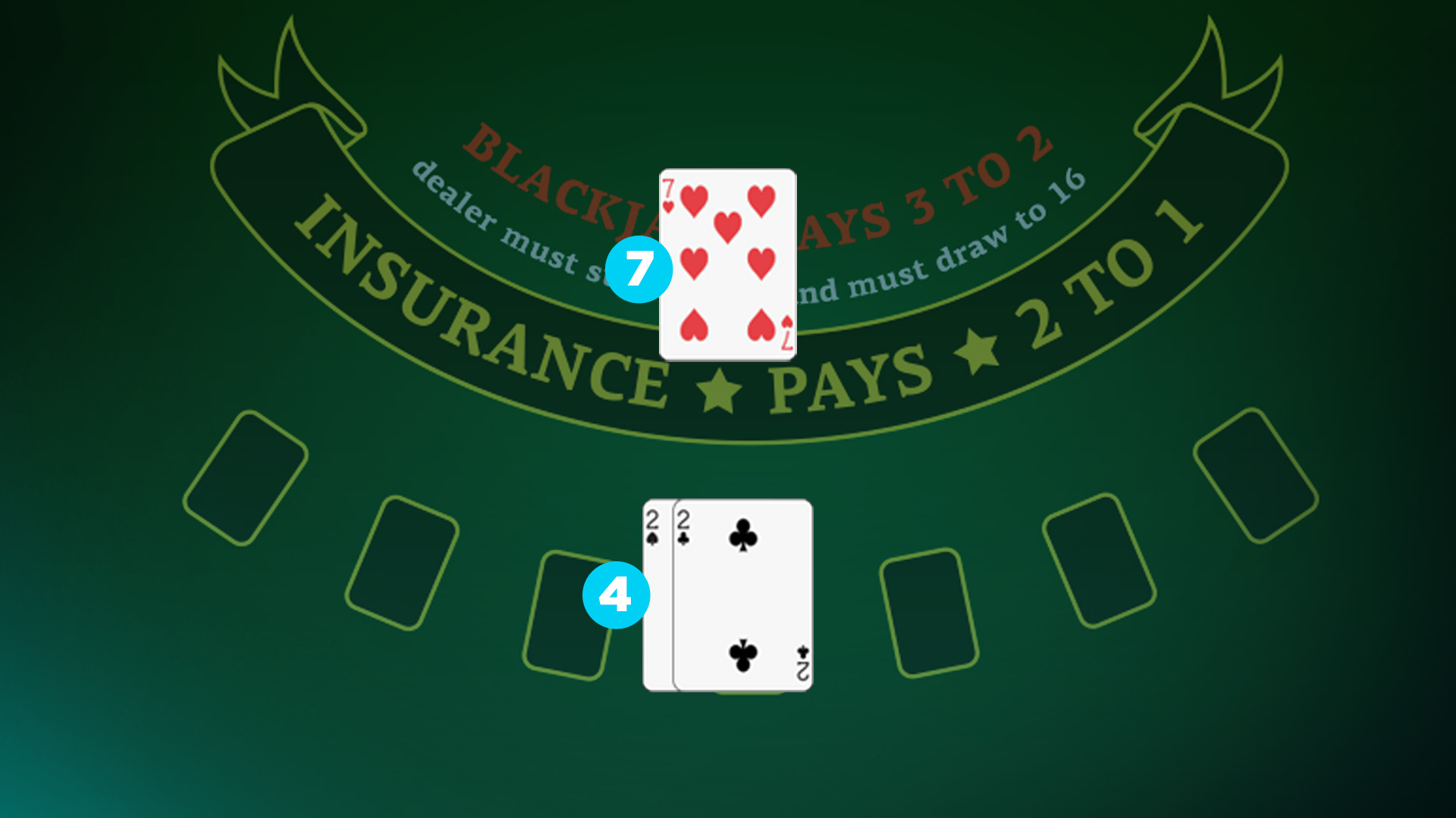 Visualisation of each player's hand in blackjack