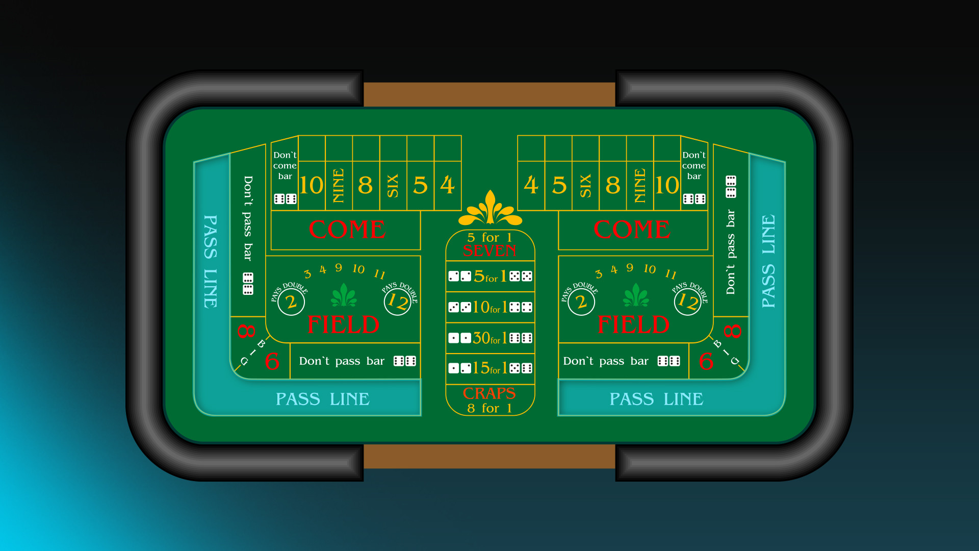 Image showing the pass line on a craps table