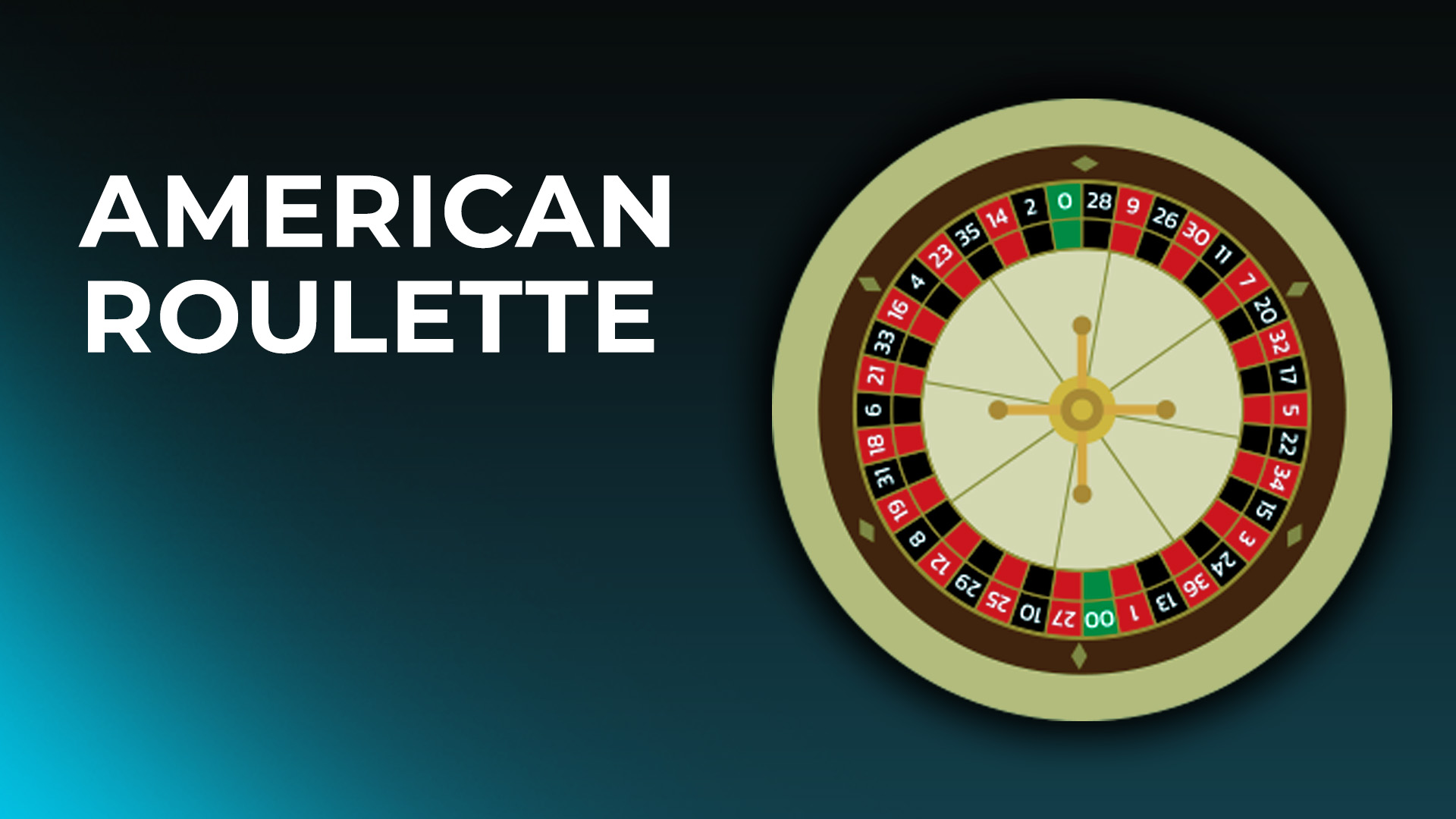 Example of the numbers on an American roulette wheel